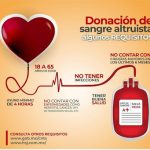 Dirección, horario, teléfono y opiniones de Banco de Sangre y Laboratorio Clínico Santiago en San Juan del Río