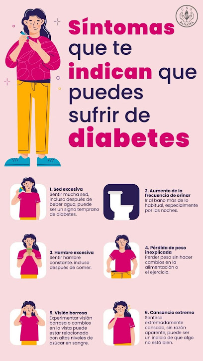 Dirección, horario, teléfono y opiniones de Diabetóloga Dra Diana del Angel en Apodaca